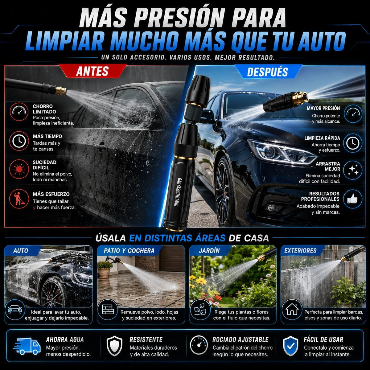 Boquilla de Alta Presión HidroForce Pro