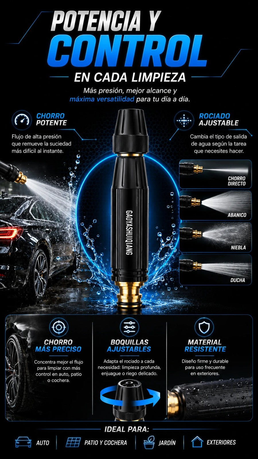Boquilla de Alta Presión HidroForce Pro