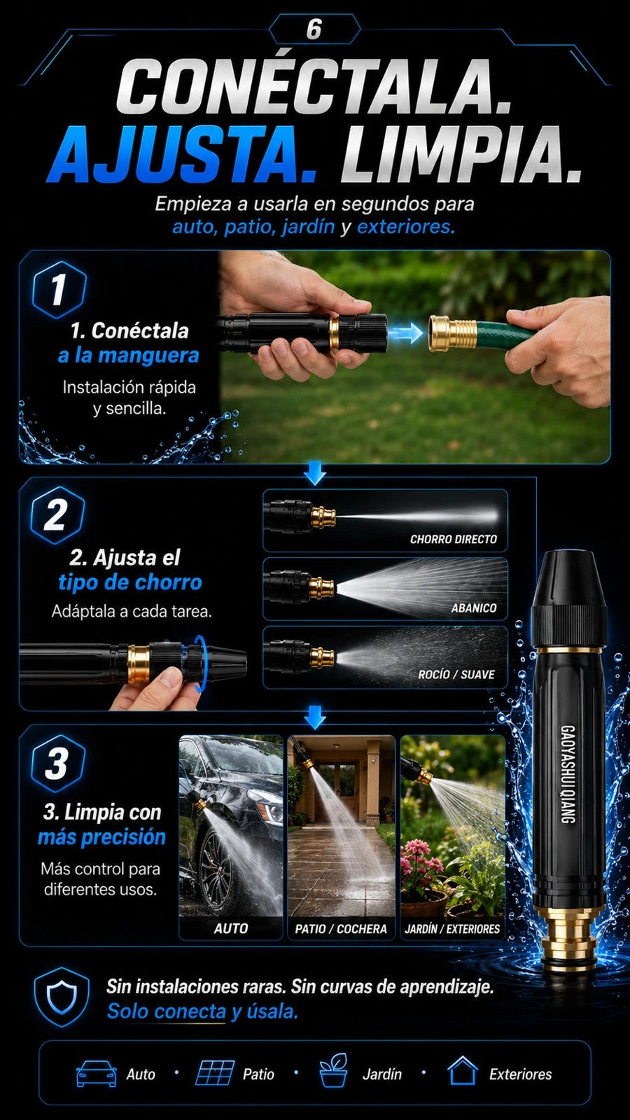 Boquilla de Alta Presión HidroForce Pro