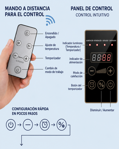AirDuo instalación sin obras sin técnico